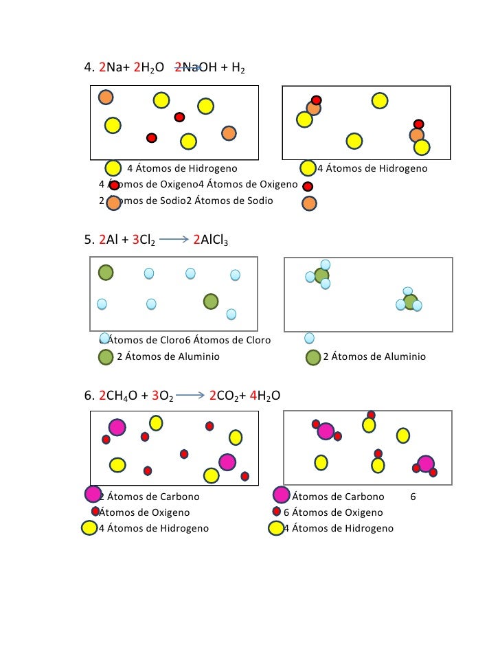 2na 2h2o 2naoh h2 what is oxidized 2na 2h2o 2naoh h2 what is oxidized