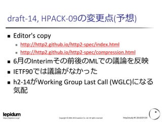 Copyright © 2004-2014 Lepidum Co. Ltd. All rights reserved.https://lepidum.co.jp/
draft-14, HPACK-09の変更点(予想)
 Editor's co...