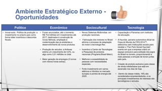 Ambiente Estratégico Externo - 
Oportunidades 
Político Econômico Sociocultural Tecnologia 
• Inovar-auto: Política de produção e 
investimento no próprio país como 
forma obter incentivos e descontos 
fiscais. 
• Foram anunciados, até o momento, 
R$ 75,8 bilhões em investimentos até 
2017, destinados à construção de 
novas fábricas, ampliação e 
modernização das já existentes e 
desenvolvimento de novos produtos. 
• Produção de veículos: a Anfavea 
estima um crescimento de 4,6%, ou 
algo como 3,51 milhões no total. 
• Maior geração de empregos (3 turnos 
com menos horas extras). 
• Novos Sistemas Multimídias em 
produção nacionais. 
• Fabricação dos motores no Brasil 
elimina o processo de adaptação 
do motor a tecnologia flex. 
• Incentivo a Centro de Tecnologias 
e Pesquisas de produtos 
nacionais (Programa Brasil Maior). 
• Melhorar a acessibilidade de 
pessoas com necessidades 
especiais. 
• Forte investimento em carros 
elétricos e híbridos no mercado 
europeu e pontos de energia até 
2020. 
• Capacitação e Parcerias com institutos 
de educação. 
• A Hyundai, parceira automotiva oficial da 
Copa do Mundo da FIFA 2014™, 
selecionou seis instituições sociais para 
receber o “Fan Park Social Hyundai”, 
evento em que a empresa criará um 
espaço exclusivo para exibição dos jogos 
do Brasil no torneio, proporcionando a 
mais pessoas a emoção de torcer juntas 
pelo país. 
• Criação de produto exclusivo para classe 
de renda média/baixa que está em 
ascensão nos dias de hoje. 
• Dentro da classe média, 16% são 
considerados empreendedores, e os 
principais investimentos de interesse são 
tecnológicos e veículos. 
 