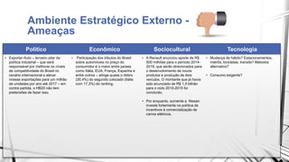 Ambiente Estratégico Externo - 
Ameaças 
Político Econômico Sociocultural Tecnologia 
• Exportar-Auto – terceiro pilar da 
política industrial – que será 
responsável por melhorar os níveis 
de competitividade do Brasil no 
cenário internacional e elevar 
nossas exportações para um milhão 
de unidades por ano até 2017 – em 
contra partida, o HB20 não tem 
pretensões de fazer isso. 
• Participação dos tributos do Brasil 
sobre automóveis no preço do 
consumidor é o maior entre países 
como Itália, EUA, França, Espanha e 
entre outros – atinge quase o dobro 
(30,4%) do segundo colocado (Itália 
com 17,3%) do ranking. 
• A Renault anunciou aporte de R$ 
500 milhões para o período 2014- 
2019, que serão direcionados para 
o desenvolvimento de novos 
produtos e produção de dois 
veículos. O montante que já havia 
sido anunciado de R$ 1,5 bilhão 
para o ciclo 2010-2015 foi 
concluído. 
• Por enquanto, somente a Nissan 
investe fortemente na política de 
incentivos à comercialização de 
carros elétricos. 
• Mudança de hábito? Estacionamentos, 
metrôs, bicicletas, transito? Métodos 
alternativo? 
• Consumo exigente? 
 