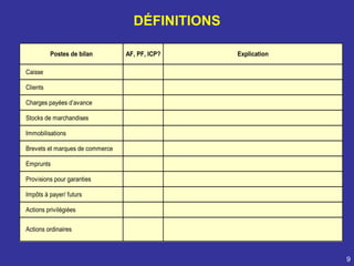 H2007-1-1017380.IF-DeFINITIONS.ppt