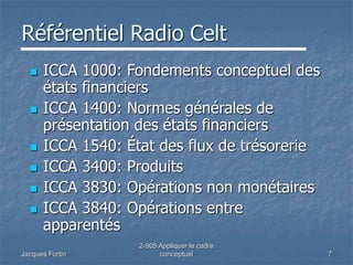 Jacques Fortin
2-905 Appliquer le cadre
conceptuel 7
Référentiel Radio Celt
 ICCA 1000: Fondements conceptuel des
états financiers
 ICCA 1400: Normes générales de
présentation des états financiers
 ICCA 1540: État des flux de trésorerie
 ICCA 3400: Produits
 ICCA 3830: Opérations non monétaires
 ICCA 3840: Opérations entre
apparentés
 