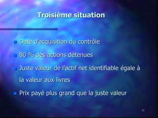 11
Troisième situation
 Date d’acquisition du contrôle
 80 % des actions détenues
 Juste valeur de l’actif net identifiable égale à
la valeur aux livres
 Prix payé plus grand que la juste valeur
 