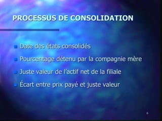 6
PROCESSUS DE CONSOLIDATION
 Date des états consolidés
 Pourcentage détenu par la compagnie mère
 Juste valeur de l’actif net de la filiale
 Écart entre prix payé et juste valeur
 