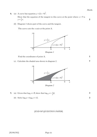 Page six
6. (a) A curve has equation
Show that the equation of the tangent to this curve at the point where x = 9 is
(b) Diagram 1 shows part of the curve and the tangent.
The curve cuts the x-axis at the point A.
Find the coordinates of point A.
(c) Calculate the shaded area shown in diagram 2.
7. (a) Given that log4 x = P, show that log16 x =
(b) Solve log3x + log9x = 12.
Marks
5
1
7
3
3
[X100/302]
[END OF QUESTION PAPER]
1
2(2 9) .y x= −
1
3
.y x=
y
O x9
1
3
y x=
1
2(2 9)y x= −
y
O A
A
x9
1
3
y x=
1
2(2 9)y x= −
Diagram 1
Diagram 2
1
2
P.
 
