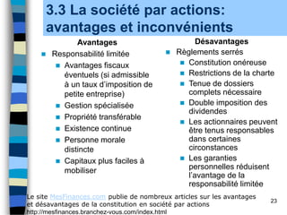 23
3.3 La société par actions:
avantages et inconvénients
Avantages
 Responsabilité limitée
 Avantages fiscaux
éventuels (si admissible
à un taux d’imposition de
petite entreprise)
 Gestion spécialisée
 Propriété transférable
 Existence continue
 Personne morale
distincte
 Capitaux plus faciles à
mobiliser
Désavantages
 Règlements serrés
 Constitution onéreuse
 Restrictions de la charte
 Tenue de dossiers
complets nécessaire
 Double imposition des
dividendes
 Les actionnaires peuvent
être tenus responsables
dans certaines
circonstances
 Les garanties
personnelles réduisent
l’avantage de la
responsabilité limitée
Le site MesFinances.com publie de nombreux articles sur les avantages
et désavantages de la constitution en société par actions
http://mesfinances.branchez-vous.com/index.html
 