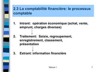 Séance 1 7
2.3 La comptabilité financière: le processus
comptable
1. Intrant: opération économique (achat, vente,
emprunt, charges diverses)
2. Traitement: Saisie, regroupement,
enregistrement, classement,
présentation
3. Extrant: information financière
 