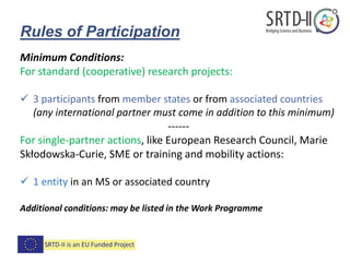 Rules of Participation
Minimum Conditions:
For standard (cooperative) research projects:
 3 participants from member states or from associated countries
(any international partner must come in addition to this minimum)
------
For single-partner actions, like European Research Council, Marie
Skłodowska-Curie, SME or training and mobility actions:
 1 entity in an MS or associated country
Additional conditions: may be listed in the Work Programme
 