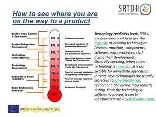 How to see where you are
on the way to a product
Technology readiness levels (TRLs)
are measures used to assess the
maturity of evolving technologies
(devices, materials, components,
software, work processes, etc.)
during their development…
Generally speaking, when a new
technology is invented …it is not
suitable for immediate application.
Instead, new technologies are usually
subjected to experimentation,
refinement, and increasingly realistic
testing. Once the technology is
sufficiently proven, it can be
incorporated into a system/subsystem.
 