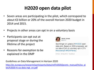 H2020 open data pilot
• Seven areas are participating in the pilot, which correspond to
about €3 billion or 20% of the overall Horizon 2020 budget in
2014 and 2015.
• Projects in other areas can opt in on a voluntary basis
Guidelines on Data Management in Horizon 2020
http://ec.europa.eu/research/participants/data/ref/h2020/grants_manual/hi/oa_pi
lot/h2020-hi-oa-data-mgt_en.pdf
• Participants can opt out at
proposal stage or during the
lifetime of the project
• Reasons for exemption to be
explained in the DMP
 