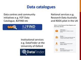 Data catalogues
Institutional services
e.g. DataFinder at the
University of Oxford
National services e.g.
Research Data Australia
and RDDS pilot in the UK
Data centres and community
initiatives e.g. FOT Data
Catalogue, B2FIND etc
 