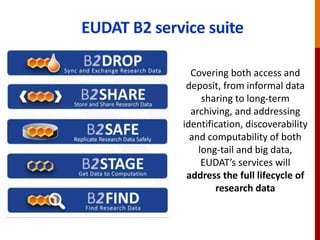 EUDAT B2 service suite
Covering both access and
deposit, from informal data
sharing to long-term
archiving, and addressing
identification, discoverability
and computability of both
long-tail and big data,
EUDAT’s services will
address the full lifecycle of
research data
 