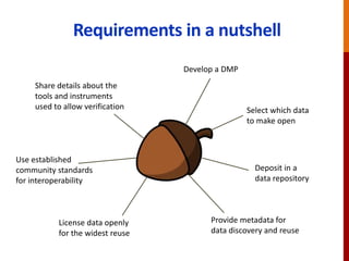 Requirements in a nutshell
Develop a DMP
Select which data
to make open
License data openly
for the widest reuse
Use established
community standards
for interoperability
Provide metadata for
data discovery and reuse
Deposit in a
data repository
Share details about the
tools and instruments
used to allow verification
 