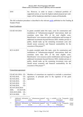 Horizon 2020 - Work Programme 2018-2020
Climate action, environment, resource efficiency and raw materials
Part 12 - Page 138 of 162
2018 list. However, in order to ensure a balanced portfolio of
supported actions, at least the highest-ranked proposal per (sub-
)topic will be funded provided that it attains all thresholds.
The full evaluation procedure is described in the relevant guide published on the Funding &
Tenders Portal.
Grant Conditions:
CE-SC5-03-2018 In grants awarded under this topic, costs for construction and
installation of “infrastructure-targeted” interventions shall not
constitute more than 20% of the total eligible costs.
Beneficiaries’ own resources and/or mobilisation and leverage of
additional investments beyond Horizon 2020, whether private or
public, should make up the remaining investment costs and
should secure economic and financial sustainability for the
execution of the project123
.
SC5-14-2019 In grants awarded under this topic, costs for construction and
installation of “infrastructure-targeted” interventions shall not
constitute more than 20% of the total eligible costs.
Beneficiaries’ own resources and/or mobilisation and leverage of
additional investments beyond Horizon 2020, whether private or
public, should make up the remaining investment costs and
should secure economic and financial sustainability for the
execution of the project124
.
Consortium agreement:
CE-SC5-01-2018, CE-
SC5-02-2018, CE-
SC5-03-2018, CE-
SC5-04-2019, CE-
SC5-05-2018, CE-
SC5-06-2018, CE-
SC5-07-2018-2019-
2020, CE-SC5-08-
2018-2019-2020, CE-
SC5-24-2020, CE-
Members of consortium are required to conclude a consortium
agreement, in principle prior to the signature of the grant
agreement.
123
Additional information on "infrastructure-targeted" costs is available at the "Frequently Asked
Questions" section of the Participant Portal
(http://ec.europa.eu/research/participants/portal4/desktop/en/support/faqs/faq-8660.html).
124
Additional information on "infrastructure-targeted" costs is available at the "Frequently Asked
Questions" section of the Participant Portal
(http://ec.europa.eu/research/participants/portal4/desktop/en/support/faqs/faq-8660.html).
 
