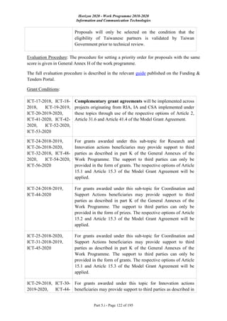 Horizon 2020 - Work Programme 2018-2020
Information and Communication Technologies
Part 5.i - Page 122 of 195
Proposals will only be selected on the condition that the
eligibility of Taiwanese partners is validated by Taiwan
Government prior to technical review.
Evaluation Procedure: The procedure for setting a priority order for proposals with the same
score is given in General Annex H of the work programme.
The full evaluation procedure is described in the relevant guide published on the Funding &
Tenders Portal.
Grant Conditions:
ICT-17-2018, ICT-18-
2018, ICT-19-2019,
ICT-20-2019-2020,
ICT-41-2020, ICT-42-
2020, ICT-52-2020,
ICT-53-2020
Complementary grant agreements will be implemented across
projects originating from RIA, IA and CSA implemented under
these topics through use of the respective options of Article 2,
Article 31.6 and Article 41.4 of the Model Grant Agreement.
ICT-24-2018-2019,
ICT-26-2018-2020,
ICT-32-2018, ICT-48-
2020, ICT-54-2020,
ICT-56-2020
For grants awarded under this sub-topic for Research and
Innovation actions beneficiaries may provide support to third
parties as described in part K of the General Annexes of the
Work Programme. The support to third parties can only be
provided in the form of grants. The respective options of Article
15.1 and Article 15.3 of the Model Grant Agreement will be
applied.
ICT-24-2018-2019,
ICT-44-2020
For grants awarded under this sub-topic for Coordination and
Support Actions beneficiaries may provide support to third
parties as described in part K of the General Annexes of the
Work Programme. The support to third parties can only be
provided in the form of prizes. The respective options of Article
15.2 and Article 15.3 of the Model Grant Agreement will be
applied.
ICT-25-2018-2020,
ICT-31-2018-2019,
ICT-45-2020
For grants awarded under this sub-topic for Coordination and
Support Actions beneficiaries may provide support to third
parties as described in part K of the General Annexes of the
Work Programme. The support to third parties can only be
provided in the form of grants. The respective options of Article
15.1 and Article 15.3 of the Model Grant Agreement will be
applied.
ICT-29-2018, ICT-30-
2019-2020, ICT-44-
For grants awarded under this topic for Innovation actions
beneficiaries may provide support to third parties as described in
 