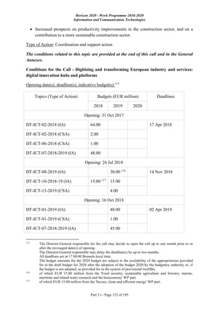 Horizon 2020 - Work Programme 2018-2020
Information and Communication Technologies
Part 5.i - Page 152 of 195
 Increased prospects on productivity improvements in the construction sector, and on a
contribution to a more sustainable construction sector.
Type of Action: Coordination and support action
The conditions related to this topic are provided at the end of this call and in the General
Annexes.
Conditions for the Call - Digitising and transforming European industry and services:
digital innovation hubs and platforms
Opening date(s), deadline(s), indicative budget(s):115
Topics (Type of Action) Budgets (EUR million) Deadlines
2018 2019 2020
Opening: 31 Oct 2017
DT-ICT-02-2018 (IA) 64.00 17 Apr 2018
DT-ICT-02-2018 (CSA) 2.00
DT-ICT-06-2018 (CSA) 1.00
DT-ICT-07-2018-2019 (IA) 48.00
Opening: 26 Jul 2018
DT-ICT-08-2019 (IA) 30.00 116
14 Nov 2018
DT-ICT-10-2018-19 (IA) 15.00 117
15.00
DT-ICT-13-2019 (CSA) 4.00
Opening: 16 Oct 2018
DT-ICT-01-2019 (IA) 48.00 02 Apr 2019
DT-ICT-01-2019 (CSA) 1.00
DT-ICT-07-2018-2019 (IA) 45.00
115
The Director-General responsible for the call may decide to open the call up to one month prior to or
after the envisaged date(s) of opening.
The Director-General responsible may delay the deadline(s) by up to two months.
All deadlines are at 17.00.00 Brussels local time.
The budget amounts for the 2020 budget are subject to the availability of the appropriations provided
for in the draft budget for 2020 after the adoption of the budget 2020 by the budgetary authority or, if
the budget is not adopted, as provided for in the system of provisional twelfths.
116
of which EUR 15.00 million from the 'Food security, sustainable agriculture and forestry, marine,
maritime and inland water research and the bioeconomy' WP part.
117
of which EUR 15.00 million from the 'Secure, clean and efficient energy' WP part.
 