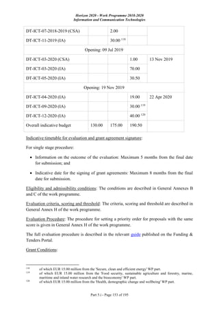 Horizon 2020 - Work Programme 2018-2020
Information and Communication Technologies
Part 5.i - Page 153 of 195
DT-ICT-07-2018-2019 (CSA) 2.00
DT-ICT-11-2019 (IA) 30.00 118
Opening: 09 Jul 2019
DT-ICT-03-2020 (CSA) 1.00 13 Nov 2019
DT-ICT-03-2020 (IA) 70.00
DT-ICT-05-2020 (IA) 30.50
Opening: 19 Nov 2019
DT-ICT-04-2020 (IA) 19.00 22 Apr 2020
DT-ICT-09-2020 (IA) 30.00 119
DT-ICT-12-2020 (IA) 40.00 120
Overall indicative budget 130.00 175.00 190.50
Indicative timetable for evaluation and grant agreement signature:
For single stage procedure:
 Information on the outcome of the evaluation: Maximum 5 months from the final date
for submission; and
 Indicative date for the signing of grant agreements: Maximum 8 months from the final
date for submission.
Eligibility and admissibility conditions: The conditions are described in General Annexes B
and C of the work programme.
Evaluation criteria, scoring and threshold: The criteria, scoring and threshold are described in
General Annex H of the work programme.
Evaluation Procedure: The procedure for setting a priority order for proposals with the same
score is given in General Annex H of the work programme.
The full evaluation procedure is described in the relevant guide published on the Funding &
Tenders Portal.
Grant Conditions:
118
of which EUR 15.00 million from the 'Secure, clean and efficient energy' WP part.
119
of which EUR 15.00 million from the 'Food security, sustainable agriculture and forestry, marine,
maritime and inland water research and the bioeconomy' WP part.
120
of which EUR 15.00 million from the 'Health, demographic change and wellbeing' WP part.
 