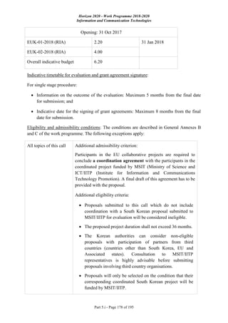 Horizon 2020 - Work Programme 2018-2020
Information and Communication Technologies
Part 5.i - Page 178 of 195
Opening: 31 Oct 2017
EUK-01-2018 (RIA) 2.20 31 Jan 2018
EUK-02-2018 (RIA) 4.00
Overall indicative budget 6.20
Indicative timetable for evaluation and grant agreement signature:
For single stage procedure:
 Information on the outcome of the evaluation: Maximum 5 months from the final date
for submission; and
 Indicative date for the signing of grant agreements: Maximum 8 months from the final
date for submission.
Eligibility and admissibility conditions: The conditions are described in General Annexes B
and C of the work programme. The following exceptions apply:
All topics of this call Additional admissibility criterion:
Participants in the EU collaborative projects are required to
conclude a coordination agreement with the participants in the
coordinated project funded by MSIT (Ministry of Science and
ICT/IITP (Institute for Information and Communications
Technology Promotion). A final draft of this agreement has to be
provided with the proposal.
Additional eligibility criteria:
 Proposals submitted to this call which do not include
coordination with a South Korean proposal submitted to
MSIT/IITP for evaluation will be considered ineligible.
 The proposed project duration shall not exceed 36 months.
 The Korean authorities can consider non-eligible
proposals with participation of partners from third
countries (countries other than South Korea, EU and
Associated states). Consultation to MSIT/IITP
representatives is highly advisable before submitting
proposals involving third country organisations.
 Proposals will only be selected on the condition that their
corresponding coordinated South Korean project will be
funded by MSIT/IITP.
 