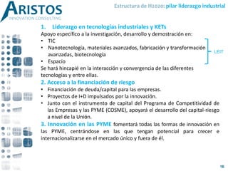 Estructura de H2020: pilar liderazgo industrial
1. Liderazgo en tecnologías industriales y KETs
Apoyo específico a la investigación, desarrollo y demostración en:
• TIC
• Nanotecnología, materiales avanzados, fabricación y transformación
avanzadas, biotecnología
• Espacio
Se hará hincapié en la interacción y convergencia de las diferentes
tecnologías y entre ellas.
2. Acceso a la financiación de riesgo
• Financiación de deuda/capital para las empresas.
• Proyectos de I+D impulsados por la innovación.
• Junto con el instrumento de capital del Programa de Competitividad de
las Empresas y las PYME (COSME), apoyará el desarrollo del capital-riesgo
a nivel de la Unión.
3. Innovación en las PYME fomentará todas las formas de innovación en
las PYME, centrándose en las que tengan potencial para crecer e
internacionalizarse en el mercado único y fuera de él.
LEIT
16
 