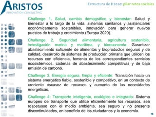 Challenge 1. Salud, cambio demográfico y bienestar: Salud y
bienestar a lo largo de la vida, sistemas sanitarios y asistenciales
económicamente sostenibles, innovación para generar nuevos
puestos de trabajo y crecimiento (Europa 2020).
Challenge 2. Seguridad alimentaria, agricultura sostenible,
investigación marina y marítima, y bioeconomía: Garantizar
abastecimiento suficiente de alimentos y bioproductos seguros y de
calidad, desarrollo de sistemas de producción primaria que utilicen los
recursos con eficiencia, fomento de los correspondientes servicios
ecosistémicos, cadenas de abastecimiento competitivas y de baja
emisión de carbono.
Challenge 3. Energía segura, limpia y eficiente: Transición hacia un
sistema energético fiable, sostenible y competitivo, en un contexto de
creciente escasez de recursos y aumento de las necesidades
energéticas.
Challenge 4: Transporte inteligente, ecológico e integrado: Sistema
europeo de transporte que utilice eficientemente los recursos, sea
respetuoso con el medio ambiente, sea seguro y no presente
discontinuidades, en beneficio de los ciudadanos y la economía.
Estructura de H2020: pilar retos sociales
18
 