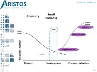Valle de la Muerte
24
 