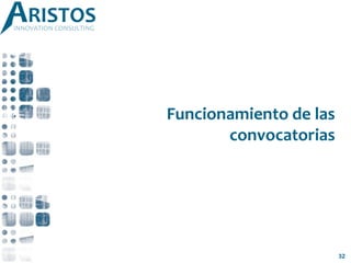 Funcionamiento de las
convocatorias
32
 