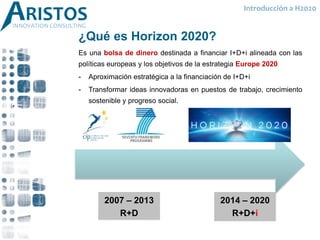 2007 – 2013
R+D
2014 – 2020
R+D+i
¿Qué es Horizon 2020?
Es una bolsa de dinero destinada a financiar I+D+i alineada con las
políticas europeas y los objetivos de la estrategia Europe 2020
- Aproximación estratégica a la financiación de I+D+i
- Transformar ideas innovadoras en puestos de trabajo, crecimiento
sostenible y progreso social.
Introducción a H2020
 