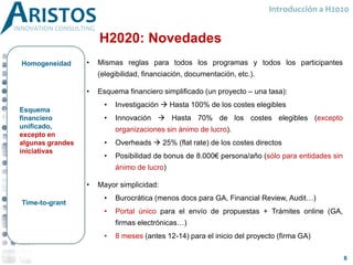• Mismas reglas para todos los programas y todos los participantes
(elegibilidad, financiación, documentación, etc.).
• Esquema financiero simplificado (un proyecto – una tasa):
• Investigación  Hasta 100% de los costes elegibles
• Innovación  Hasta 70% de los costes elegibles (excepto
organizaciones sin ánimo de lucro).
• Overheads  25% (flat rate) de los costes directos
• Posibilidad de bonus de 8.000€ persona/año (sólo para entidades sin
ánimo de lucro)
• Mayor simplicidad:
• Burocrática (menos docs para GA, Financial Review, Audit…)
• Portal único para el envío de propuestas + Trámites online (GA,
firmas electrónicas…)
• 8 meses (antes 12-14) para el inicio del proyecto (firma GA)
Homogeneidad
Time-to-grant
Esquema
financiero
unificado,
excepto en
algunas grandes
iniciativas
Introducción a H2020
H2020: Novedades
8
 
