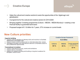 Creative Europe
• Helps the cultural and creative sectors to seize the opportunities of the ‘digital age’ and
globalisation
• A programme for the cultural and creative sectors for 2014-2020
• Bringing together 3 existing programmes (Culture – MEDIA – MEDIA Mundus) + creating a new
financial facility to guarantee bank loans
• Proposed budget of € 1.8 billion for 7 years, 37% increase on current levels
 