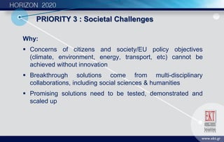 PRIORITY 3 : Societal Challenges
Why:
 Concerns of citizens and society/EU policy objectives
(climate, environment, energy, transport, etc) cannot be
achieved without innovation
 Breakthrough solutions come from multi-disciplinary
collaborations, including social sciences & humanities
 Promising solutions need to be tested, demonstrated and
scaled up
 