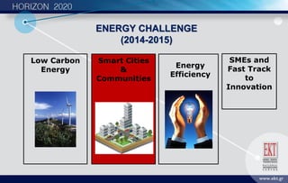 Low Carbon
Energy
Smart Cities
&
Communities
Energy
Efficiency
SMEs and
Fast Track
to
Innovation
ENERGY CHALLENGE
(2014-2015)
 