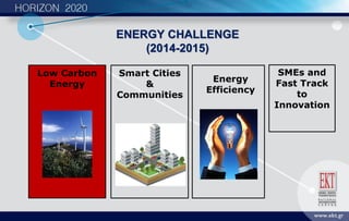 Low Carbon
Energy
Smart Cities
&
Communities
Energy
Efficiency
SMEs and
Fast Track
to
Innovation
ENERGY CHALLENGE
(2014-2015)
 