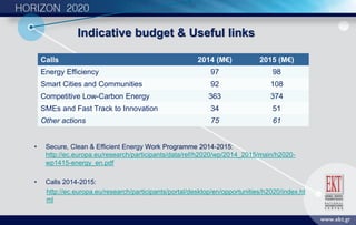 Indicative budget & Useful links
Calls 2014 (M€) 2015 (M€)
Energy Efficiency 97 98
Smart Cities and Communities 92 108
Competitive Low-Carbon Energy 363 374
SMEs and Fast Track to Innovation 34 51
Other actions 75 61
• Secure, Clean & Efficient Energy Work Programme 2014-2015:
http://ec.europa.eu/research/participants/data/ref/h2020/wp/2014_2015/main/h2020-
wp1415-energy_en.pdf
• Calls 2014-2015:
http://ec.europa.eu/research/participants/portal/desktop/en/opportunities/h2020/index.ht
ml
 