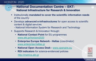 National Documentation Centre – EKT:
National Infrastructure for Research & Innovation
 Institutionally mandated to cover the scientific information needs
of the country
 Develops advanced e-infrastructures for open access to scientific
content & digital services
- National Information System for Research and Technology
 Supports Research & Innovation through:
• National Contact Point for EU programmes
www.ekt.gr/horizon2020
• Enterprise Europe Network - Hellas (coordinator)
www.enterprise-hellas.gr
• National Open Access Desk - www.openaire.eu
• RDI indicators for science-evidenced policies
http://metrics.ekt.gr
 
