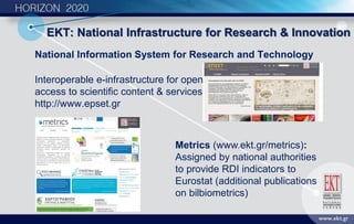 EKT: National Infrastructure for Research & Innovation
National Information System for Research and Technology
Interoperable e-infrastructure for open
access to scientific content & services
http://www.epset.gr
Metrics (www.ekt.gr/metrics):
Assigned by national authorities
to provide RDI indicators to
Eurostat (additional publications
on bilbiometrics)
 