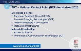 ΕΚΤ – National Contact Point (NCP) for Horizon 2020
Excellence Science
• European Research Council (ERC)
• Future & Emerging Technologies (FET)
• "Marie Skłodowska-Curie Actions“
• Research Infrastructures
Industrial Leadership
• Access to finance
• Information & Communication Technologies (ICT)
www.ekt.gr/horizon2020
 