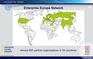 Enterprise Europe Network
Almost 600 partner organisations in 54 countries
 