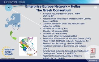 Enterprise Europe Network – Hellas
The Greek Consortium
• National Documentation Centre / NHRF
(EKT/NHRF)
• Association of Industries in Thessaly and in Central
Greece (AITCG)
• Athens Chamber of Small and Medium Sized
Industries (ACSMI)
• Chamber of Arcadia (CHA)
• Chamber of Ioannina (CHI)
• Chamber of Kavala (CHK)
• Federation of Greek Industries (FGI)
• Federation of Industries of Northern Greece (FING)
• PRAXI / HELP-FORWARD Network, Foundation for
Research and Technology - Hellas (FORTH)
• Heraklion Chamber of Commerce and Industry
(HCCI)
• Metallurgical Industrial Research and Technology
Development Centre S.A. (MIRTEC)
• Regional Development Agency of Western
Makedonia S.A. (ANKO)
 