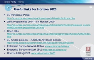 Useful links for Horizon 2020
 EC Participant Portal:
http://ec.europa.eu/research/participants/portal/desktop/en/home.html
 Work Programmes 2014-15 in Horizon 2020:
http://ec.europa.eu/research/participants/portal/desktop/en/funding/reference_docs.ht
ml#h2020-work-programmes-2014-15
 Open calls:
http://ec.europa.eu/research/participants/portal/desktop/en/opportunities/h2020/index.
html
 EU funded projects → CORDIS Advanced Search:
http://cordis.europa.eu/search/index.cfm?fuseaction=proj.advSearch
 Enterprise Europe Network-Hellas: www.enterprise-hellas.gr
 Enterprise Europe Network (EU): http://een.ec.europa.eu/
 Horizon 2020 @ EKT: www.ekt.gr/horizon2020
 