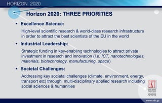 Horizon 2020: THREE PRIORITIES
 Excellence Science:
High-level scientific research & world-class research infrastructure
in order to attract the best scientists of the EU in the world
 Industrial Leadership:
Strategic funding in key-enabling technologies to attract private
investment in research and innovation (i.e. ICT, nanotechnologies,
materials, biotechnology, manufacturing, space)
 Societal Challenges:
Addressing key societal challenges (climate, environment, energy,
transport etc) through multi-disciplinary applied research including
social sciences & humanities
 