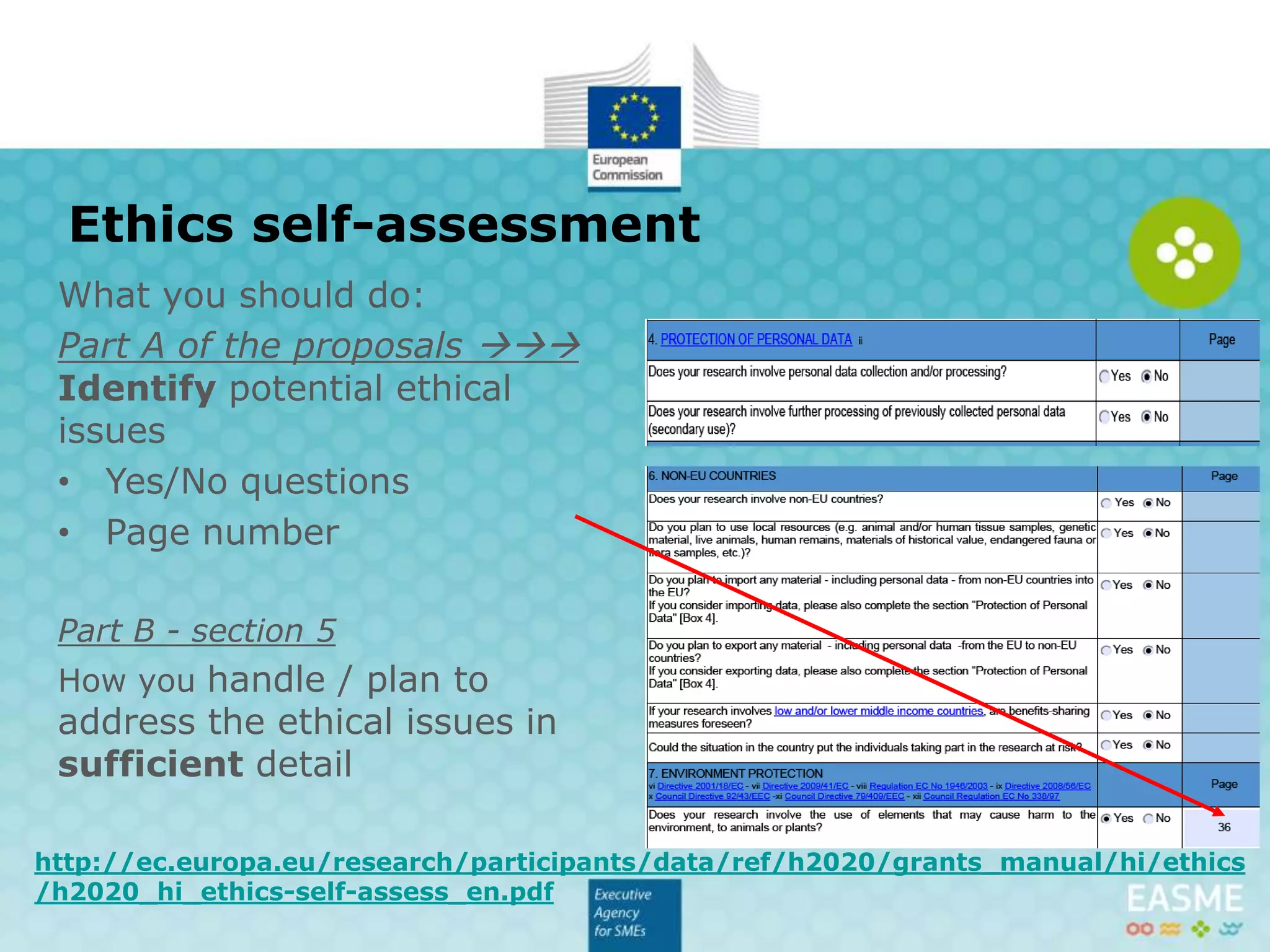Ethics self-assessment
What you should do:
Part A of the proposals 
Identify potential ethical
issues
• Yes/No questions
• Page number
Part B - section 5
How you handle / plan to
address the ethical issues in
sufficient detail
http://ec.europa.eu/research/participants/data/ref/h2020/grants_manual/hi/ethics
/h2020_hi_ethics-self-assess_en.pdf
 