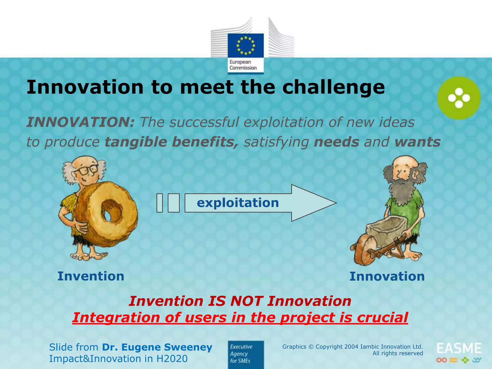 Innovation to meet the challenge
INNOVATION: The successful exploitation of new ideas
to produce tangible benefits, satisfying needs and wants
exploitation
Graphics © Copyright 2004 Iambic Innovation Ltd.
All rights reserved
Slide from Dr. Eugene Sweeney
Impact&Innovation in H2020
Invention IS NOT Innovation
Integration of users in the project is crucial
Invention Innovation
 