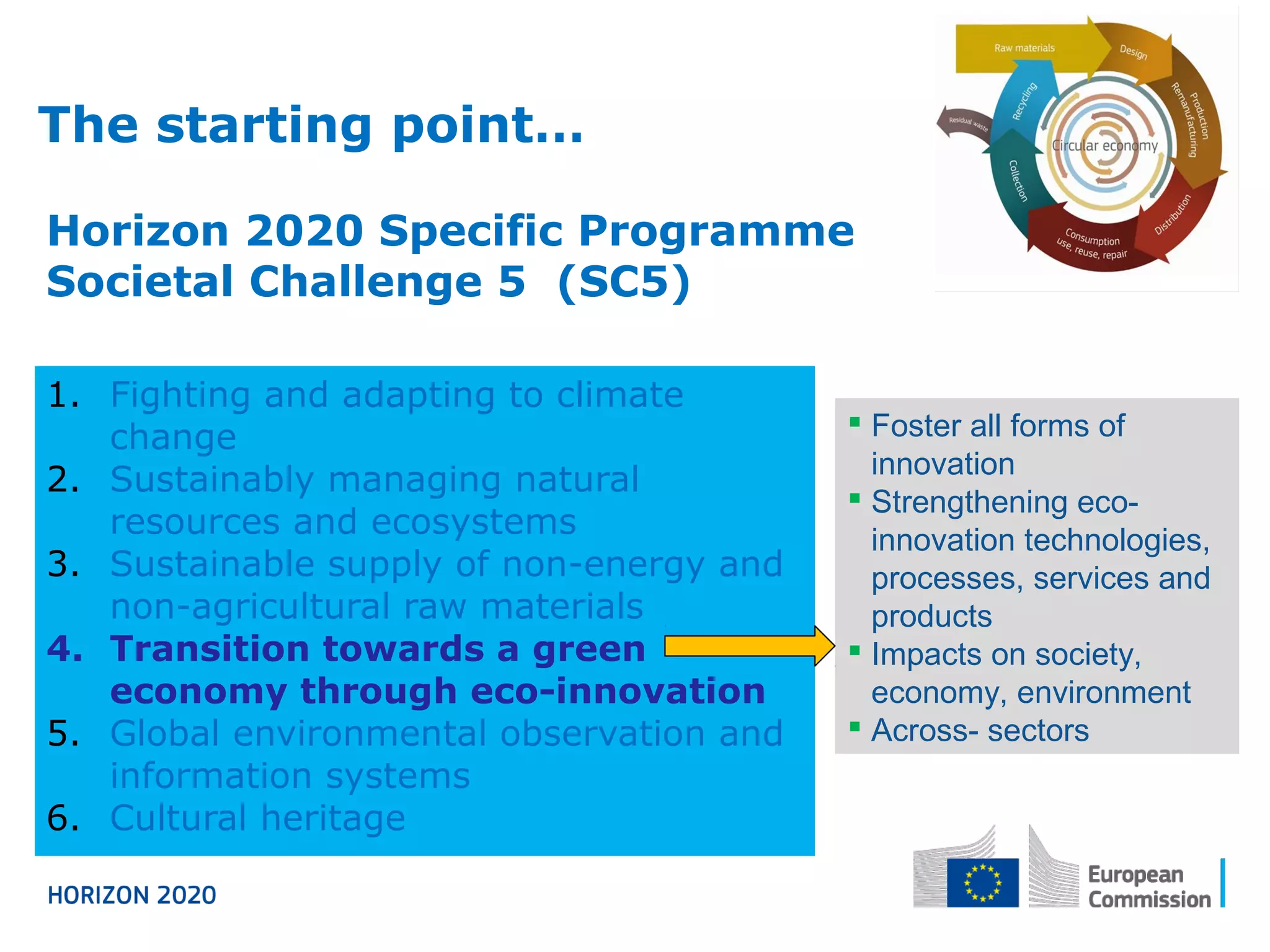 Horizon 2020 Specific Programme
Societal Challenge 5 (SC5)
1. Fighting and adapting to climate
change
2. Sustainably managing natural
resources and ecosystems
3. Sustainable supply of non-energy and
non-agricultural raw materials
4. Transition towards a green
economy through eco-innovation
5. Global environmental observation and
information systems
6. Cultural heritage
 Foster all forms of
innovation
 Strengthening eco-
innovation technologies,
processes, services and
products
 Impacts on society,
economy, environment
 Across- sectors
The starting point…
 