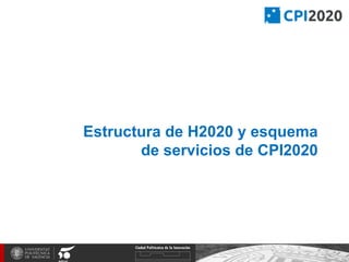 Estructura de H2020 y esquema
de servicios de CPI2020
 