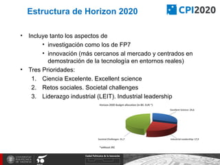 Estructura de Horizon 2020
• Incluye tanto los aspectos de
• investigación como los de FP7
• innovación (más cercanos al m...