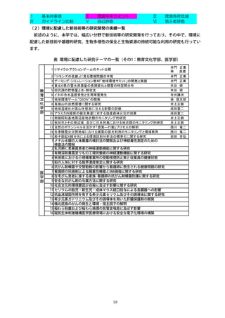 Ô

         Ô
         Ô









    18
 