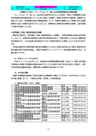 Ô




        





    30
 