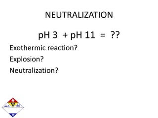 NEUTRALIZATION
pH 3 + pH 11 = ??
Exothermic reaction?
Explosion?
Neutralization?
 