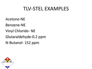TLV-STEL EXAMPLES
Acetone-NE
Benzene-NE
Vinyl Chloride- NE
Glutaraldehyde-0.2 ppm
N-Butanol- 152 ppm
 