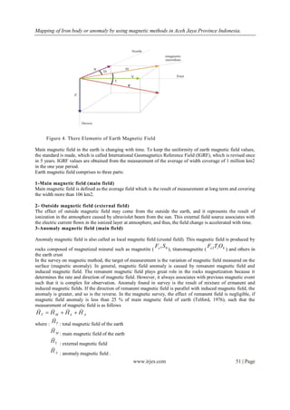 Mapping of Iron body or anomaly by using magnetic methods in Aceh Jaya Province Indonesia.
www.irjes.com 51 | Page
Figure 4. There Elements of Earth Magnetic Field
Main magnetic field in the earth is changing with time. To keep the uniformity of earth magnetic field values,
the standard is made, which is called International Geomagnetics Reference Field (IGRF), which is revised once
in 5 years. IGRF values are obtained from the measurement of the average of width coverage of 1 million km2
in the one year period.
Earth magnetic field comprises to three parts:
1-Main magnetic field (main field)
Main magnetic field is defined as the average field which is the result of measurement at long term and covering
the width more than 106 km2.
2- Outside magnetic field (external field)
The effect of outside magnetic field may come from the outside the earth, and it represents the result of
ionization in the atmosphere caused by ultraviolet beam from the sun. This external field source associates with
the electric current flown in the ionized layer at atmosphere, and thus, the field change is accelerated with time.
3-Anomaly magnetic field (main field)
Anomaly magnetic field is also called as local magnetic field (crustal field). This magnetic field is produced by
rocks composed of magnetized mineral such as magnetite ( 87 SFe ), titanomagnetite ( 42 OTF ie ) and others in
the earth crust
In the survey on magnetic method, the target of measurement is the variation of magnetic field measured on the
surface (magnetic anomaly). In general, magnetic field anomaly is caused by remanent magnetic field and
induced magnetic field. The remanent magnetic field plays great role in the rocks magnetization because it
determines the rate and direction of magnetic field. However, it always associates with previous magnetic event
such that it is complex for observation. Anomaly found in survey is the result of mixture of ermanent and
induced magnetic fields. If the direction of remanent magnetic field is parallel with induced magnetic field, the
anomaly is greater, and so is the reverse. In the magnetic survey, the effect of remanent field is negligible, if
magnetic field anomaly is less than 25 % of main magnetic field of earth (Telford, 1976), such that the
measurement of magnetic field is as follows
ALMT HHHH


where : TH

: total magnetic field of the earth
MH

: main magnetic field of the earth
LH

: external magnetic field
AH

: anomaly magnetic field .
 